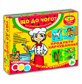 Логическая развивающая игра для дошкольников "Что к чему?"(продукты питания)