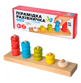 Рахівничка піраміда